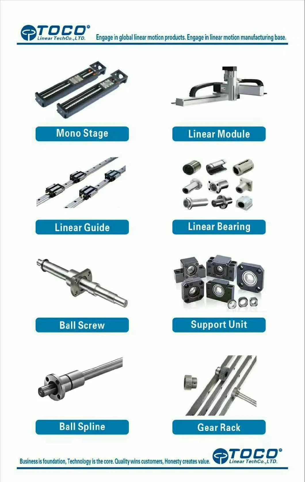Precision CNC Linear Professional Bearing Manufacturer Bearing (LM/KH/ST series)