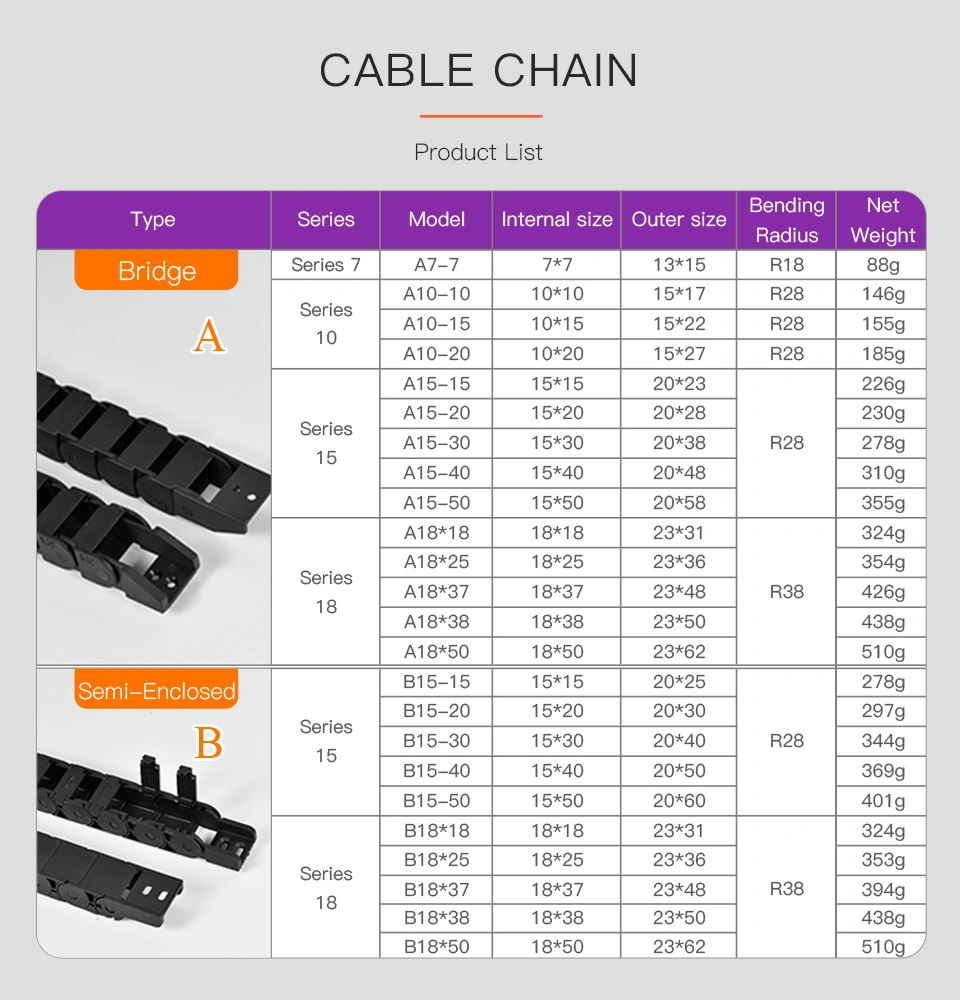 Startnow 7X7 Plastic Cable Drag Chains Wire Carrier with End Connectors Bridge Towline Transmission Drag Chain
